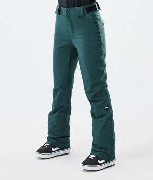 Women Dope Con W Snowboard Pants Green | BSPJRQT-70